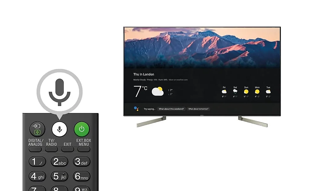 Ilustración sobre el uso del control por voz en televisores Smart TV 4K — reparamostvs.com