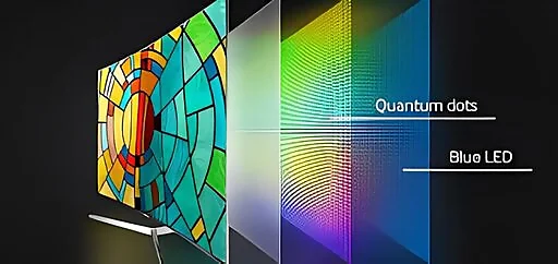 Representación visual del funcionamiento de la tecnología Quantum Dot en televisores Samsung QLED — reparamostvs.com